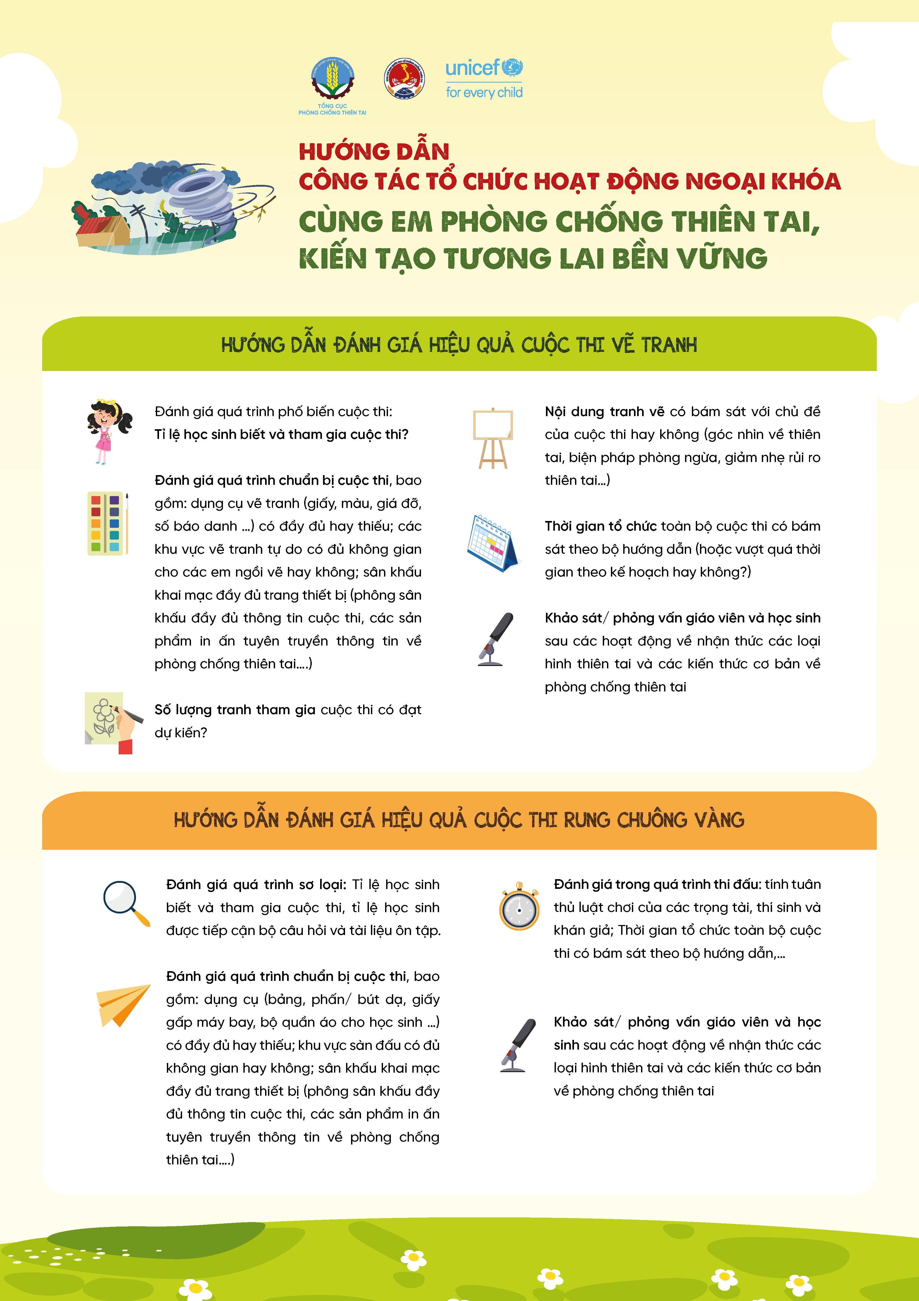 Infographic T Ng K T Cu C Thi Rung Chu Ng V Ng V Cu C Thi V Tranh